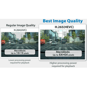 BLACKVUE - DR900S-1CH mit 128GB