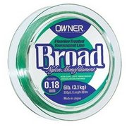 Монофильная леска "Owner Broad Nylon Monofilament" (25m, 0.12mm)